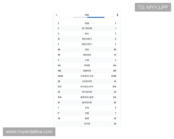 2026年世界杯韩国与捷克比赛时间表及赛程安排最新更新